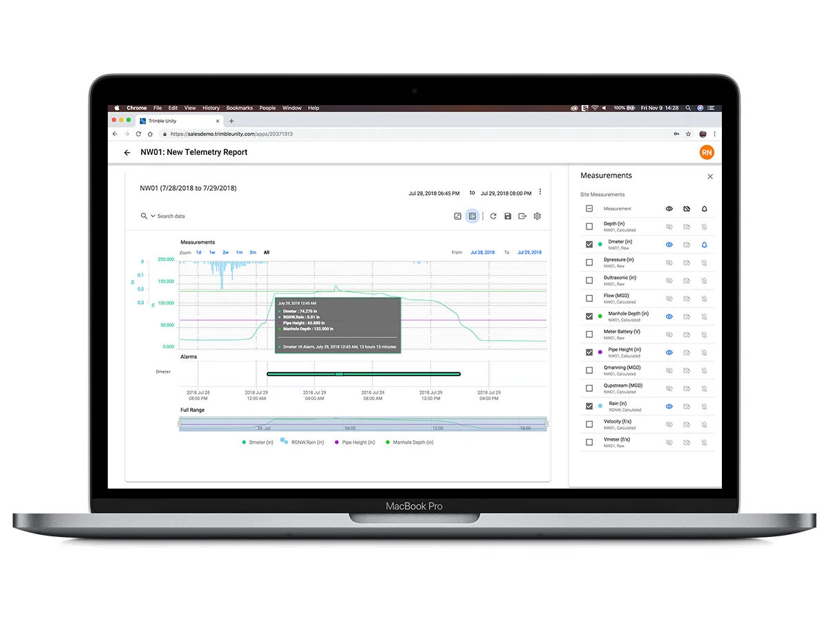 Alarm-measurements-on-MacBookPro.jpg