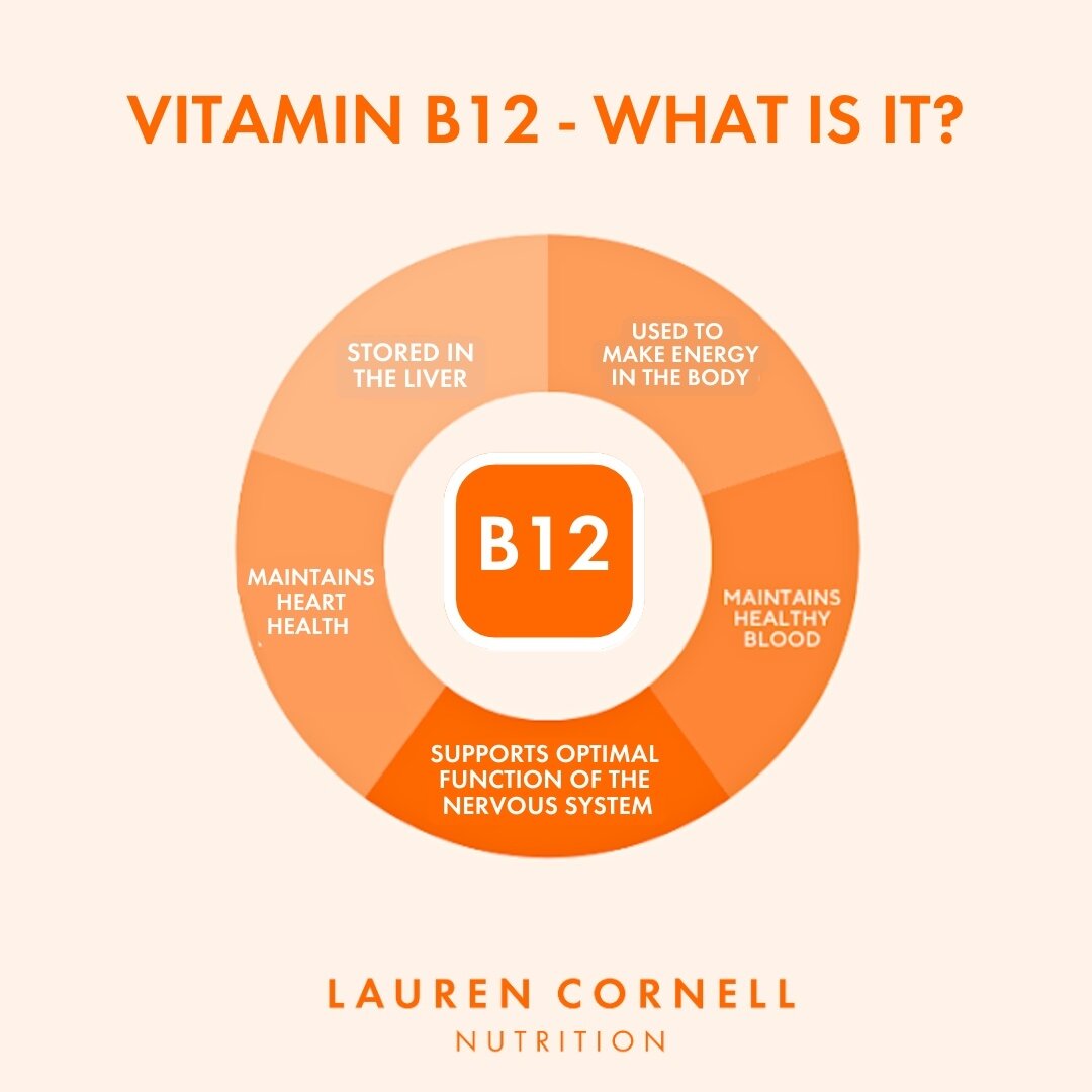 Did you know that vitamin B12 is unique among the other vitamins because it contains an element called cobalt that is found almost exclusively in animal products? ⁠
⁠
Welcome to our series on all things B12! Part 1 explains what this essential nutrie