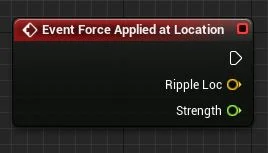  Called when ripples are created manually at a location. Doesn't trigger for automatically detected interactions based on custom depth 