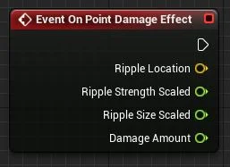  Event that triggers when point damage effects would be applied. Will trigger even if automatic effects are disabled for ease of extension 