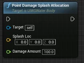  Ripples water and spawns particle effect at location proportional to damage amount 