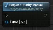  Function you can call if you need to manually request priority for a water body (making it the high res + interactive caustic casting body).  Only one body can have priority at a time, and by default a body requests priority on overlap with player p