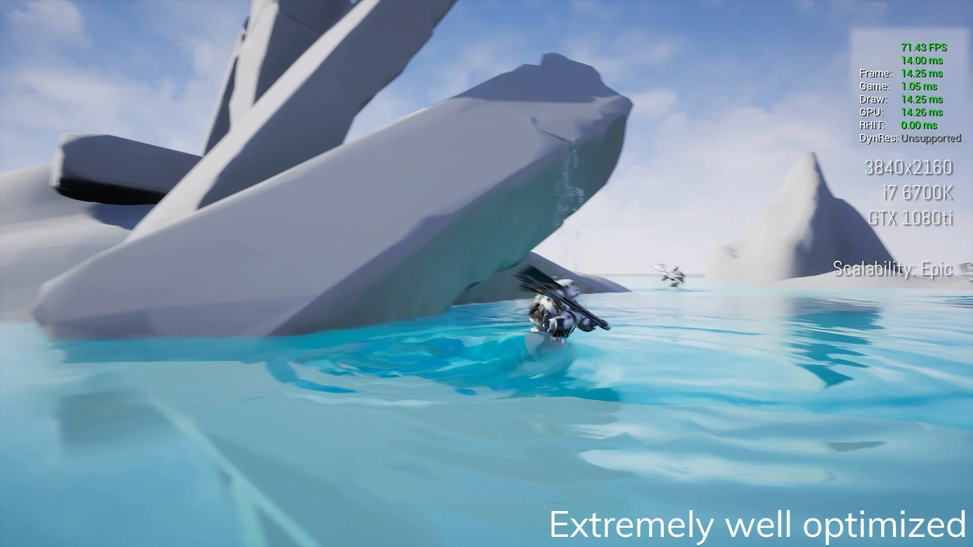 Tasty tasty frame rates, on epic, at 4k? UIWS has got you covered!