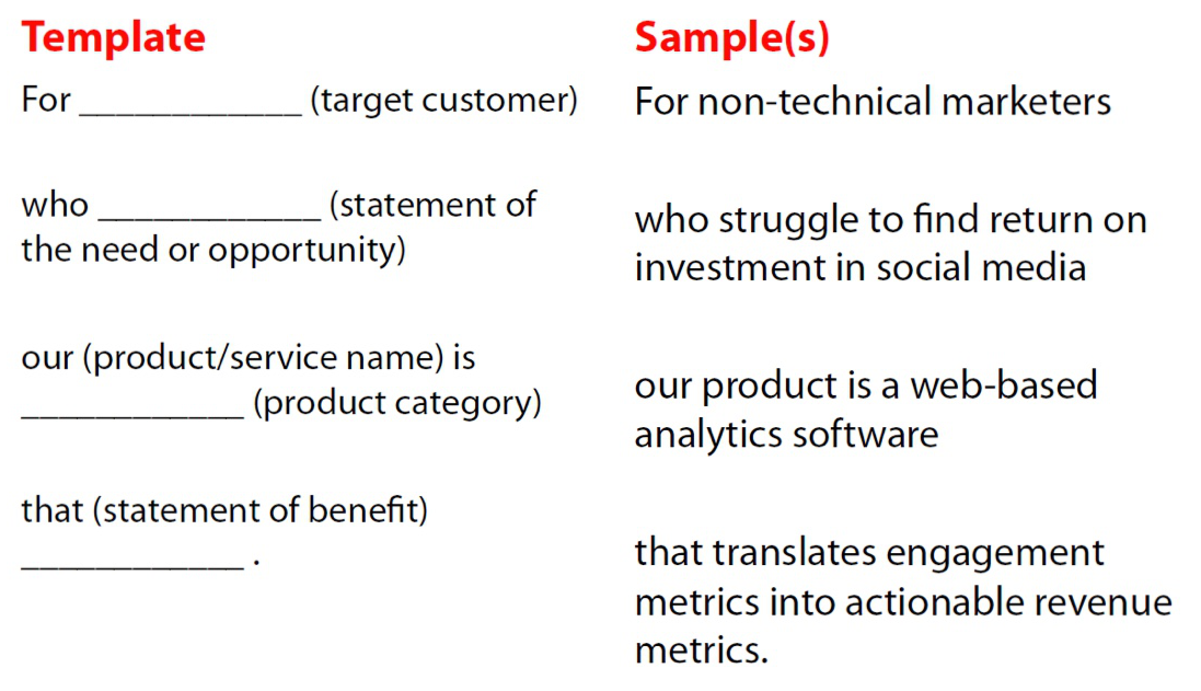Example of "Geoff Moore's Value Positioning Statement" template 