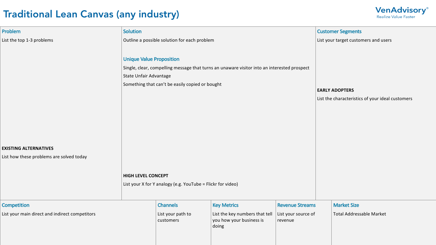Traditional Lean Canvas for any industry