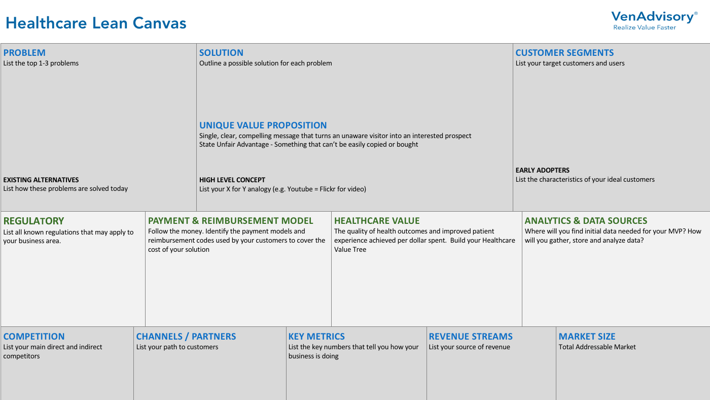 Healthcare Lean Canvas
