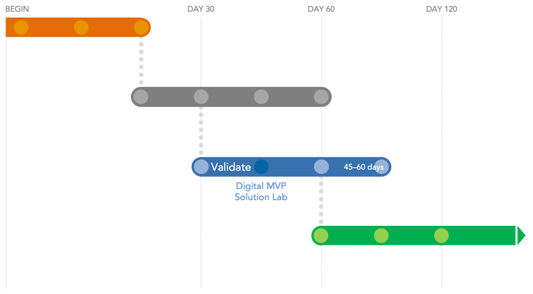 VenAdvisory Overview (June-19)_Ext-v3-for-site-9.png