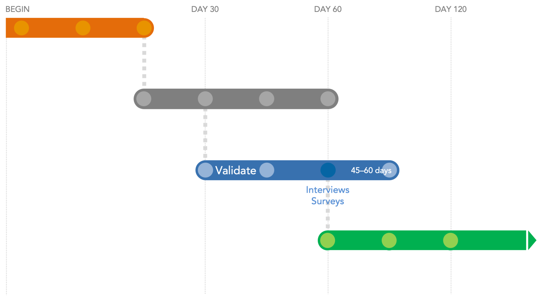 VenAdvisory Overview (June-19)_Ext-v3-for-site-10.png