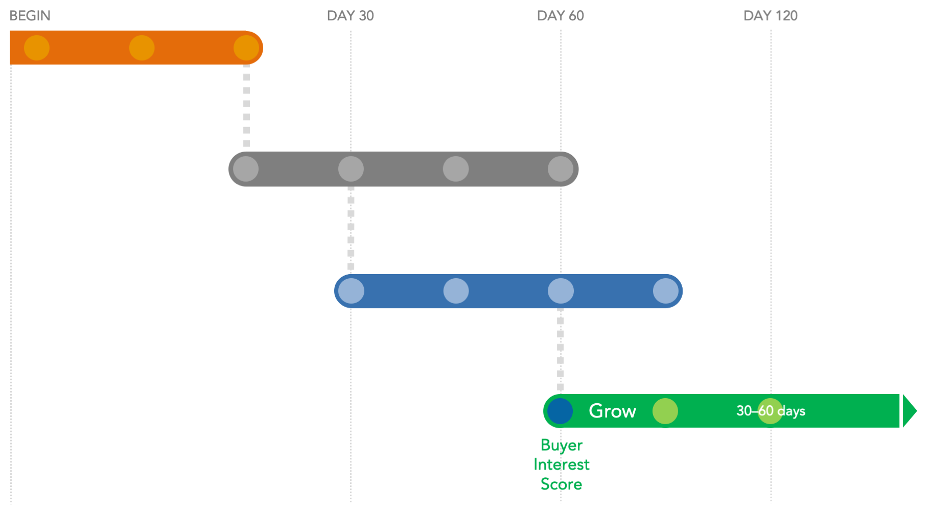 VenAdvisory Overview (June-19)_Ext-v3-for-site-12.png