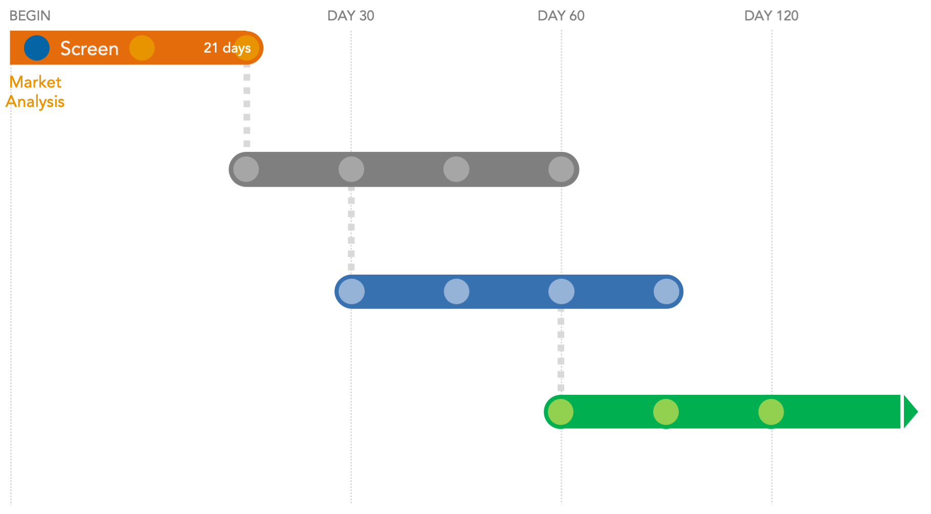 VenAdvisory Overview (June-19)_Ext-v3-for-site-1.png