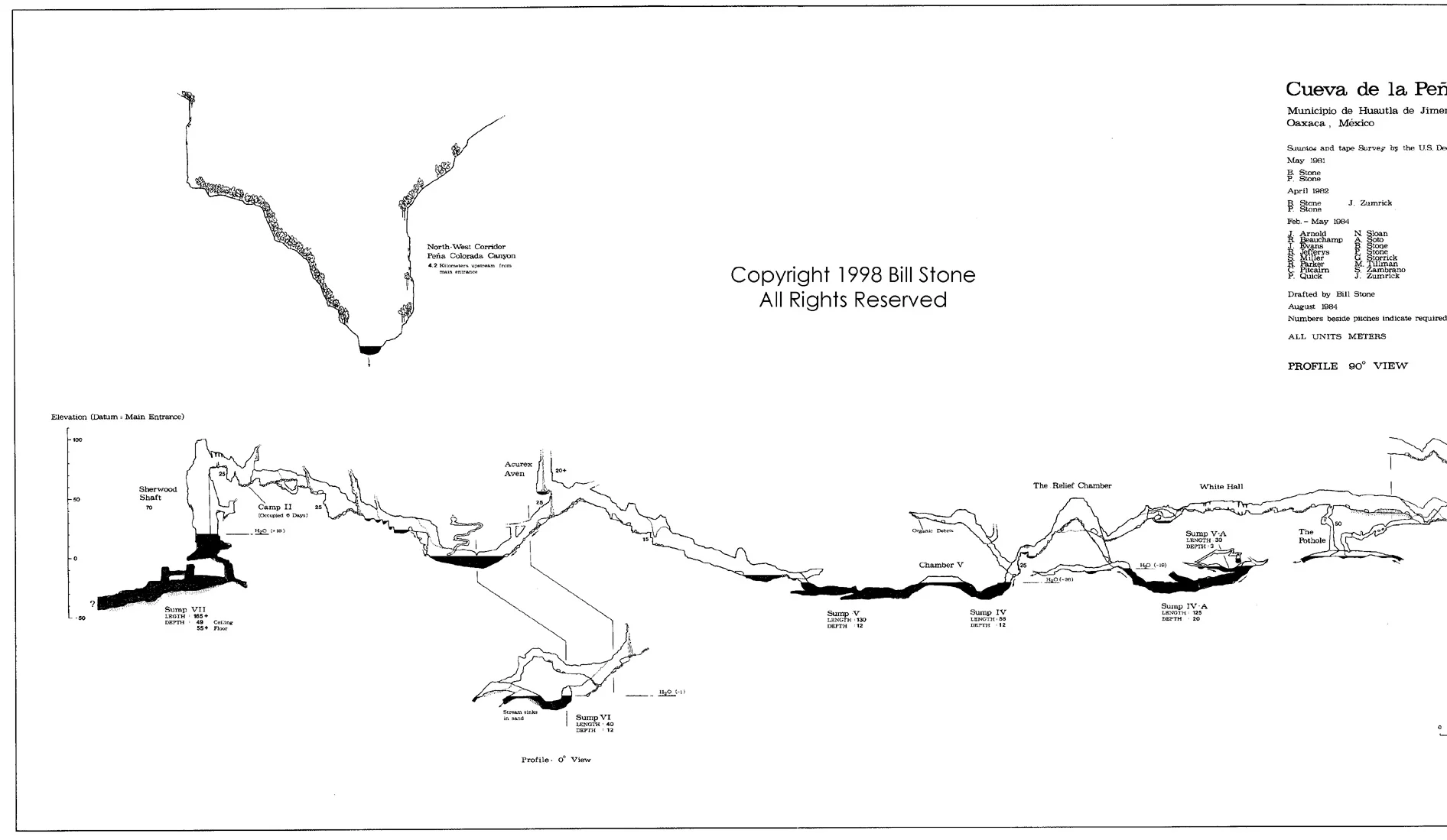 The left part of the Peña Colorada map.