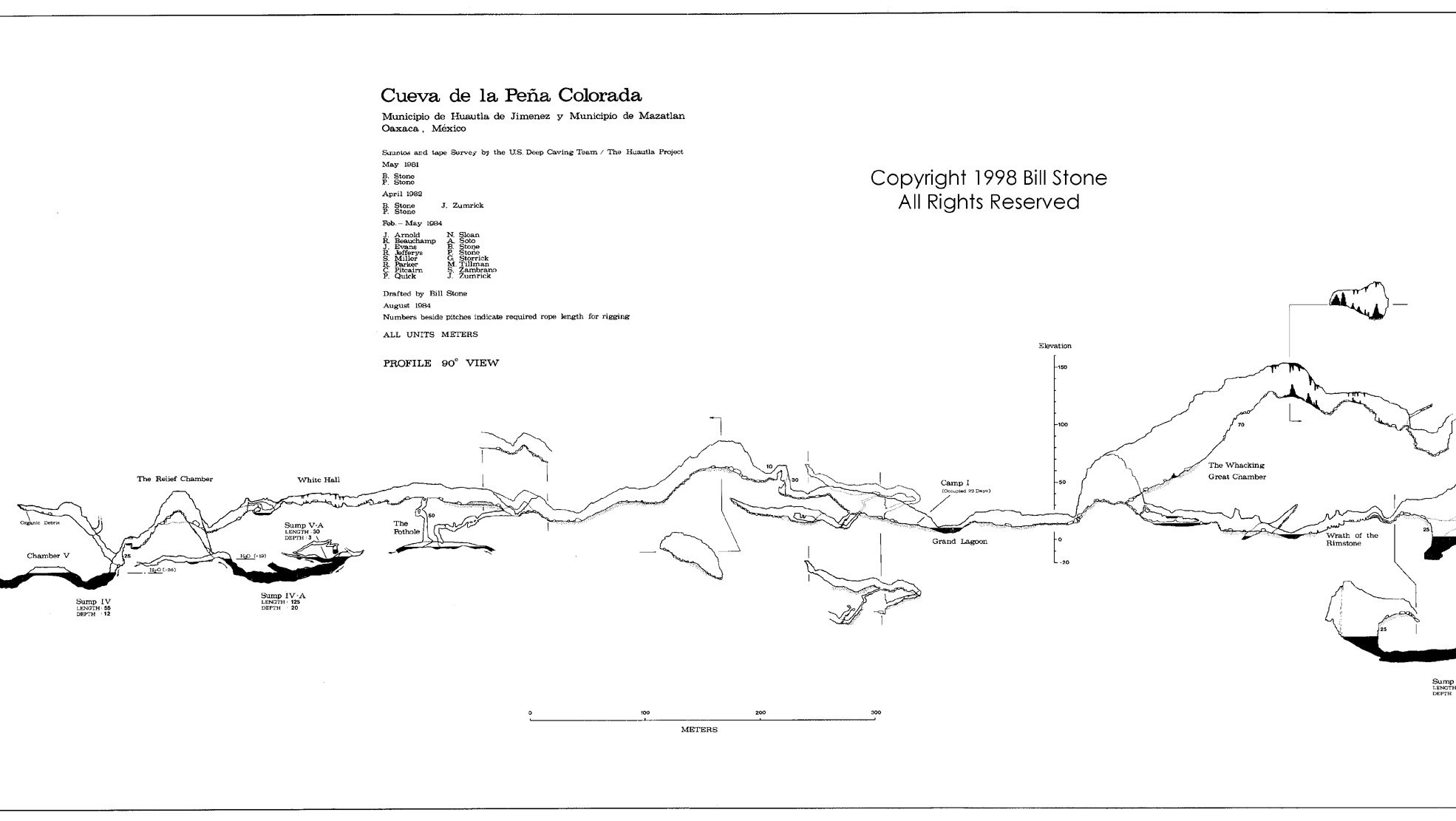 The middle part of the Peña Colorada map.