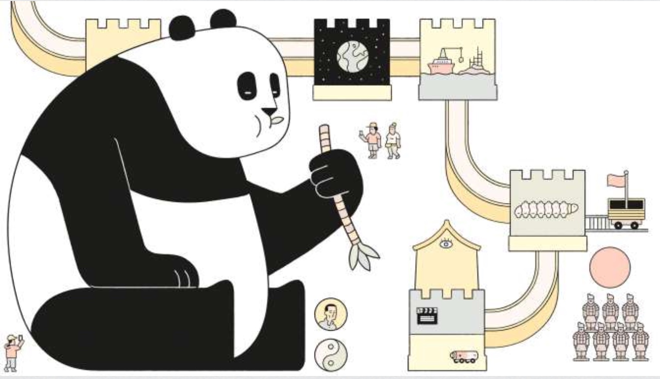 China In His Hands?