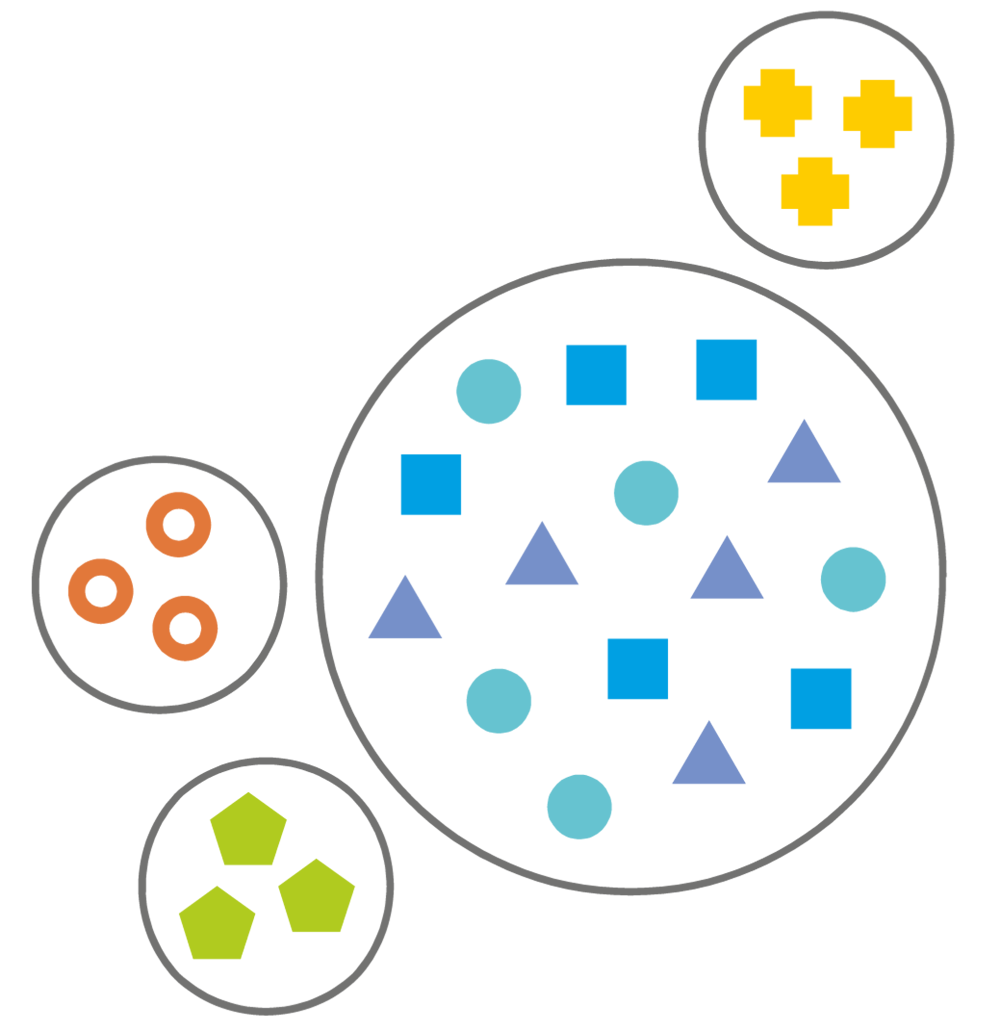 SEGREGATION / AUSSONDERN Separarierung und Konzentration nach Fähigkeiten und Eigenschaften