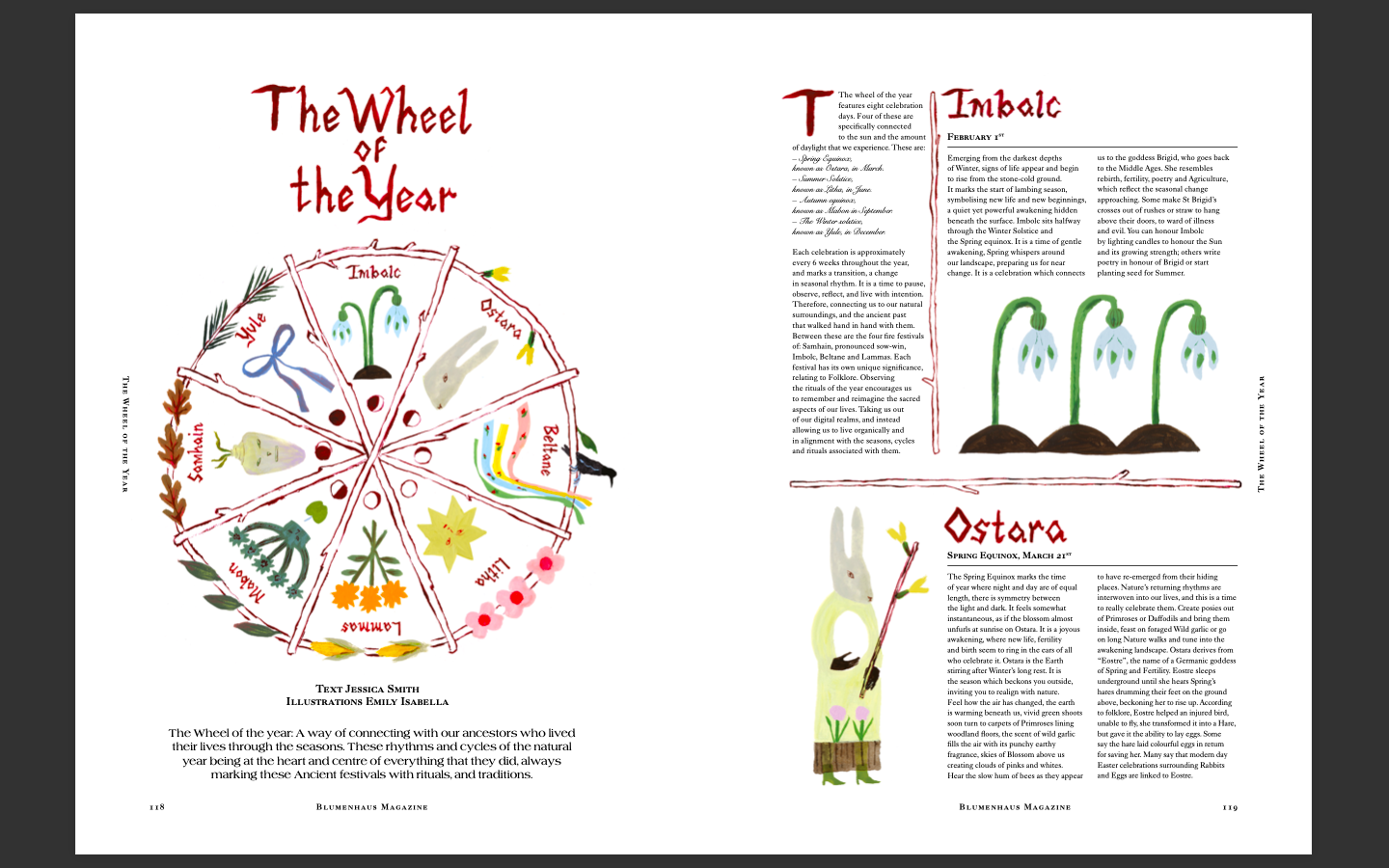 Screenshot 2026-01-18 at 14.24.54.png