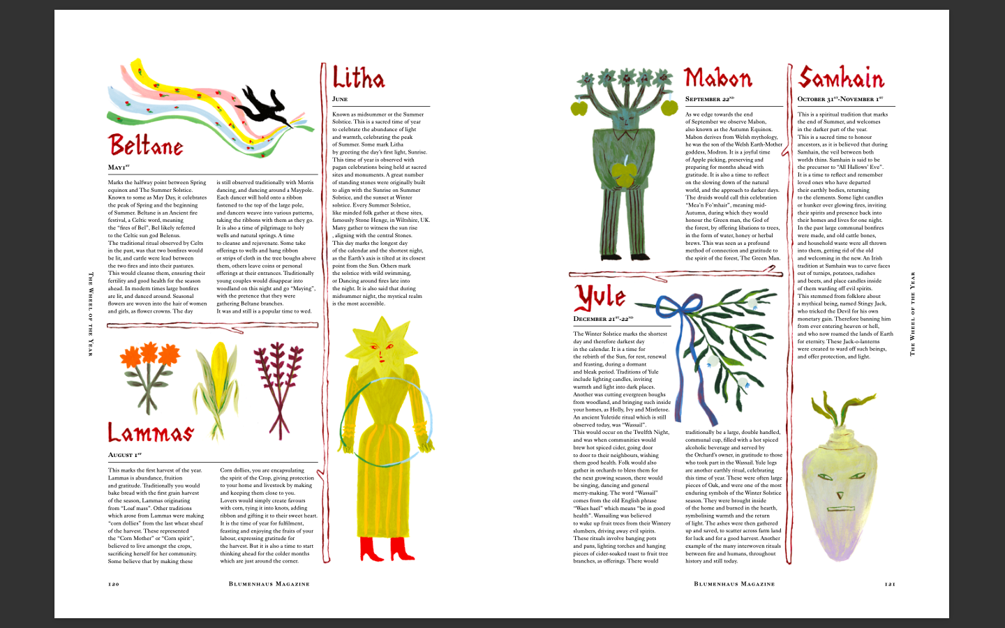 Screenshot 2026-01-18 at 14.25.01.png