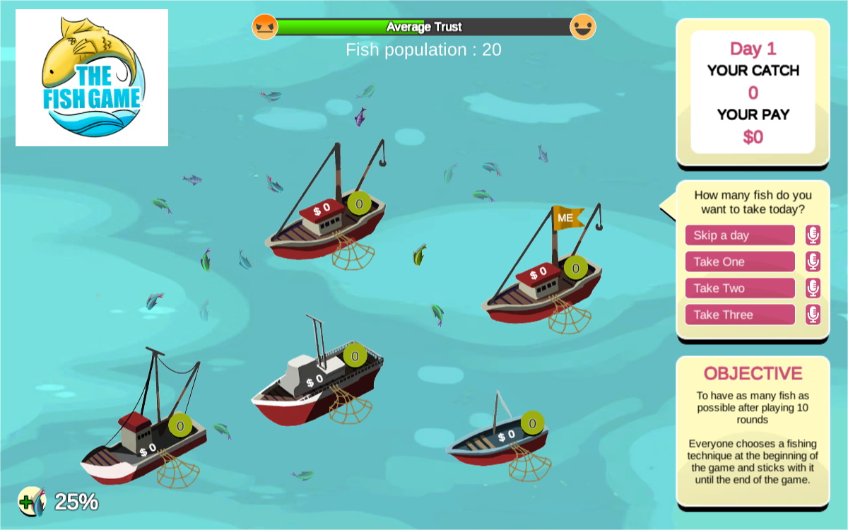 Play the Fish Game Simulation — The Cloud Institute for