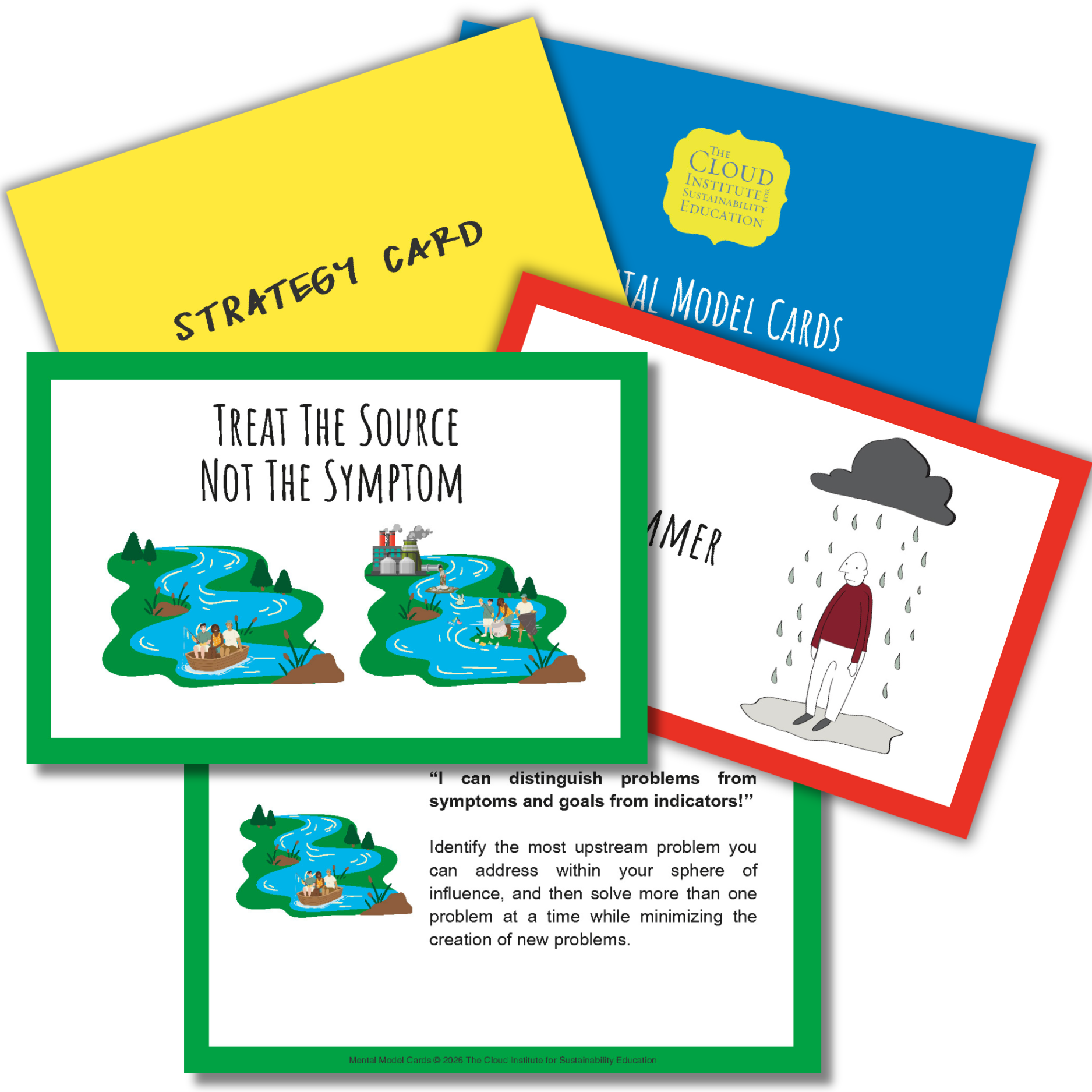 Mental Model Card Deck