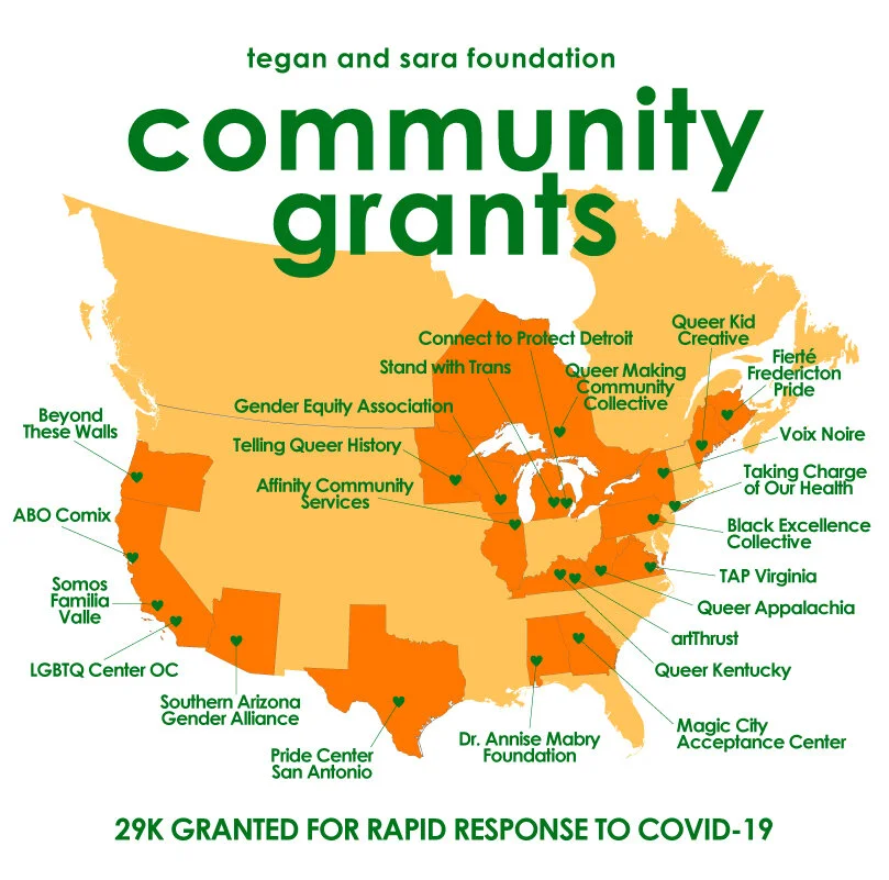 COMMUNITY GRANTS
