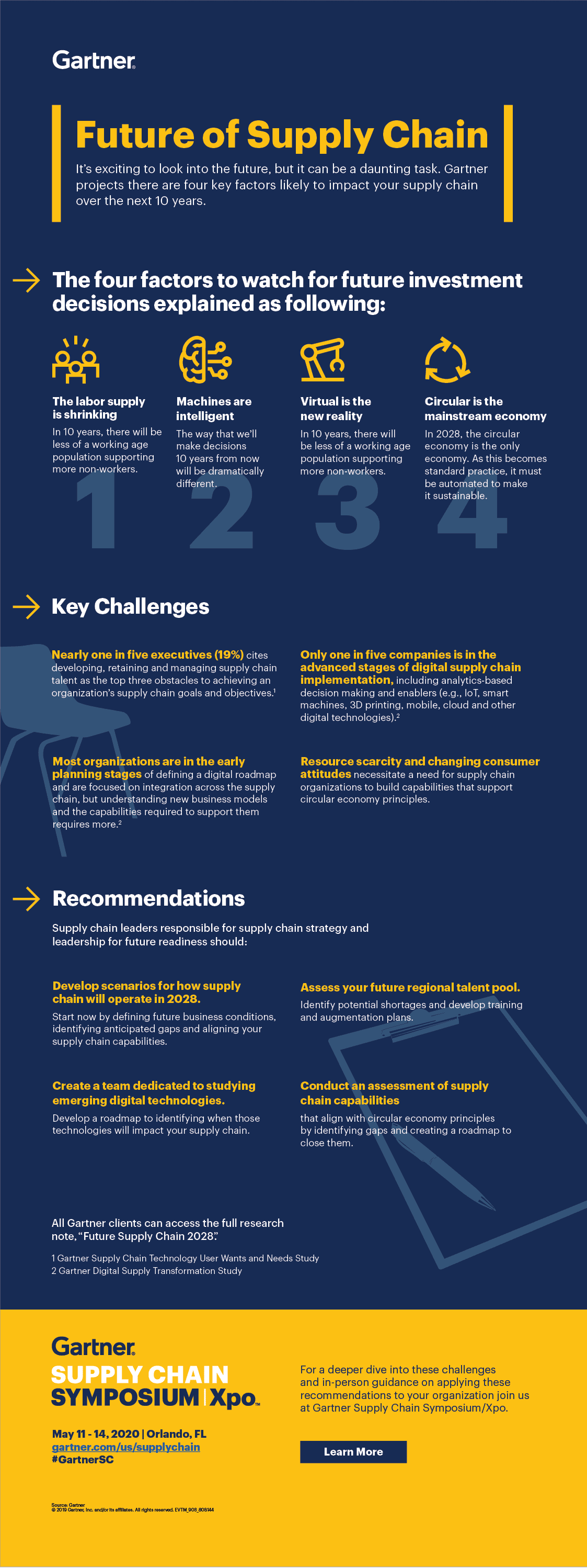 infographic_supply_chain.png