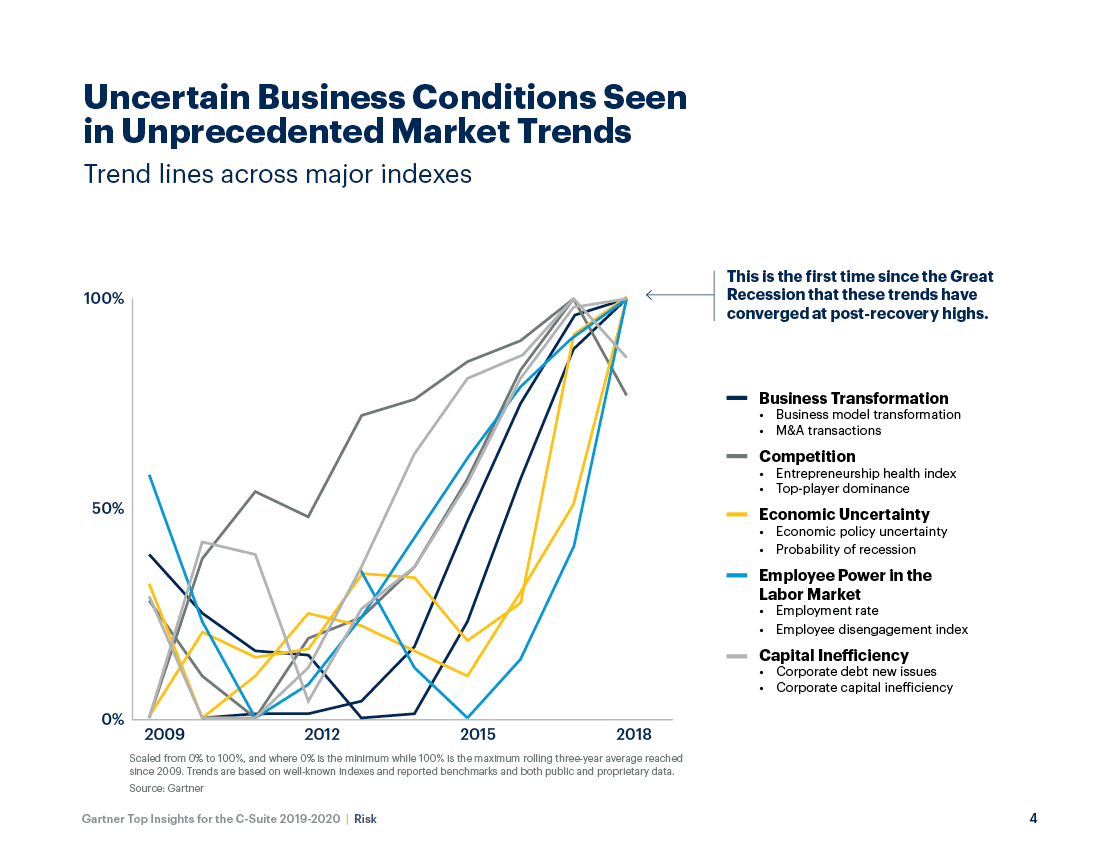 top_insights_6.png