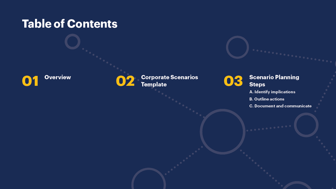 gartner_gbs_GC_brochure2.png