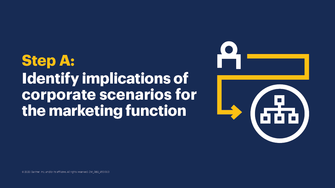 gartner_gbs_GC_brochure4.png
