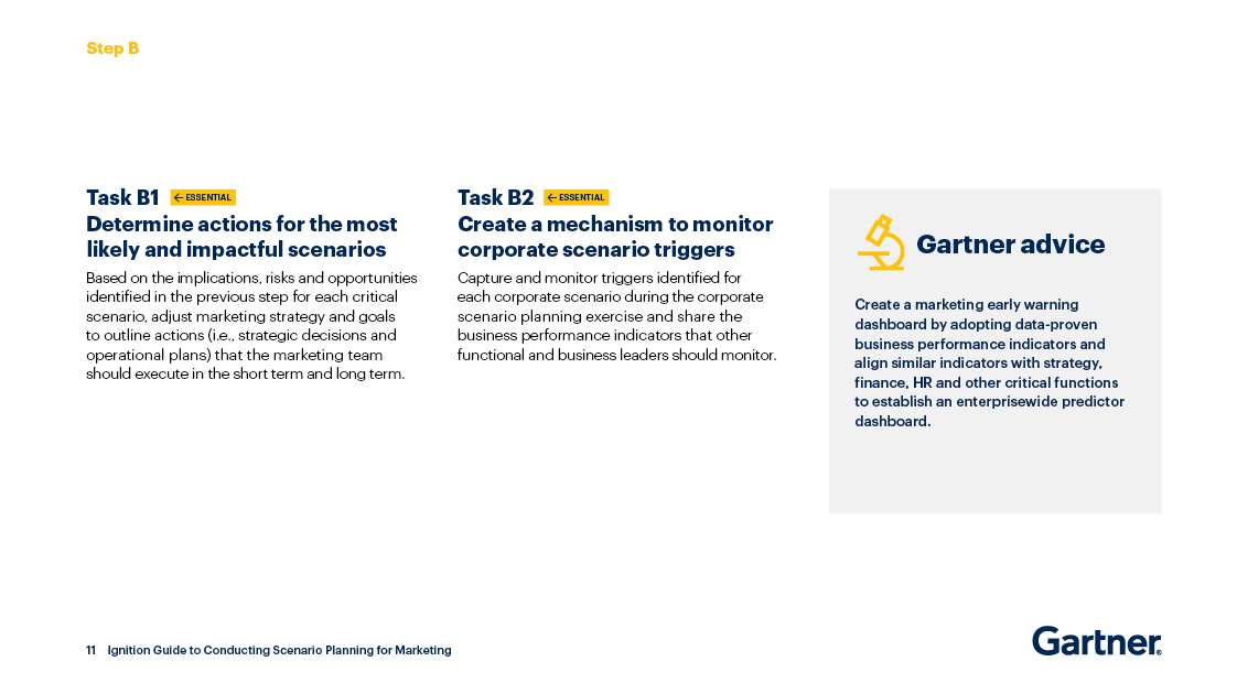 gartner_gbs_GC_brochure9.png