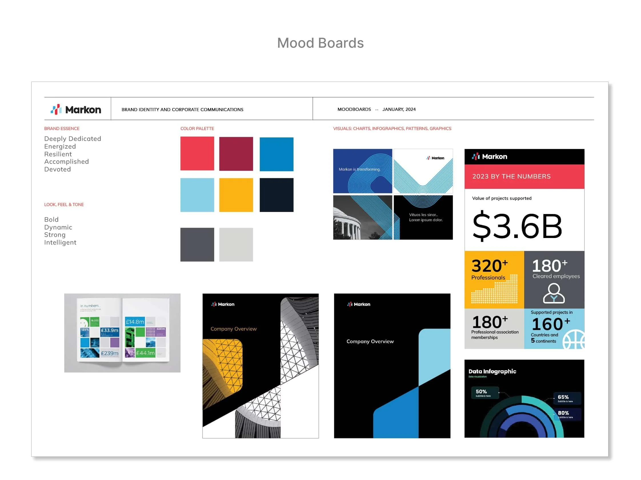 Markon-work-identity-branding3.jpg