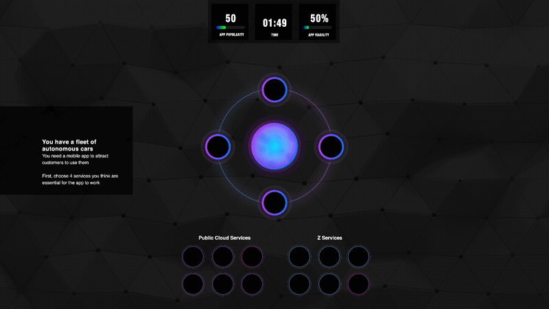 Application Viability Zone Comp