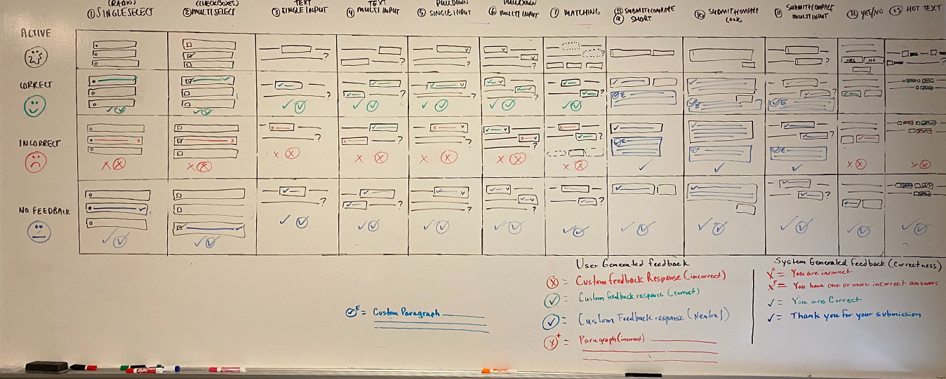 question-set-ux-whiteboarding.png