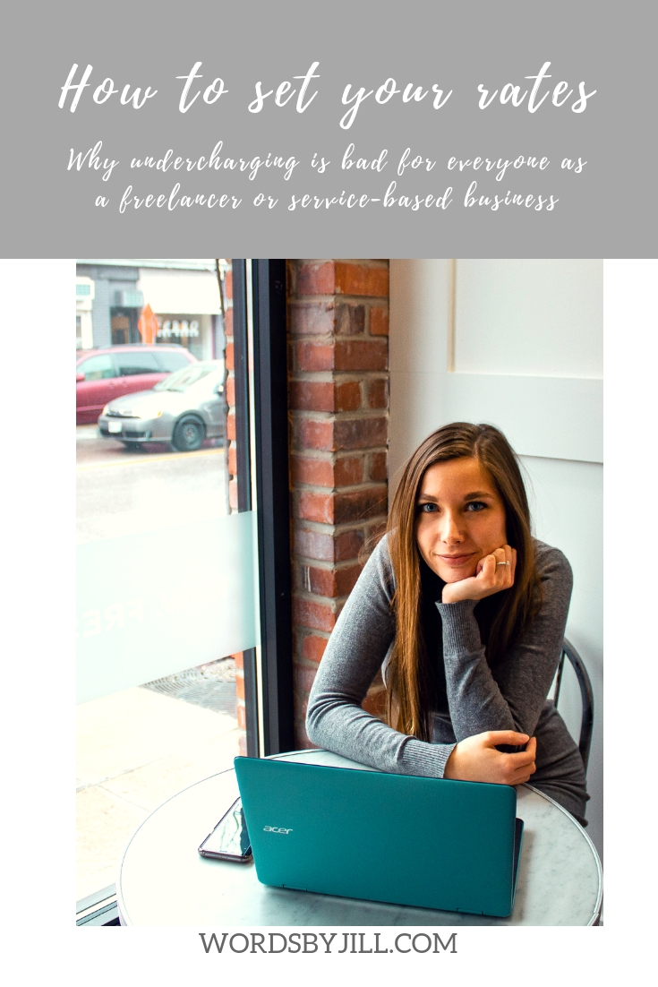 How to set rates as a service-based business.jpg