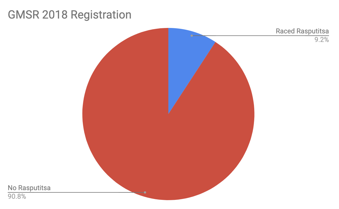 Screen Shot 2019-01-07 at 7.47.22 PM.png