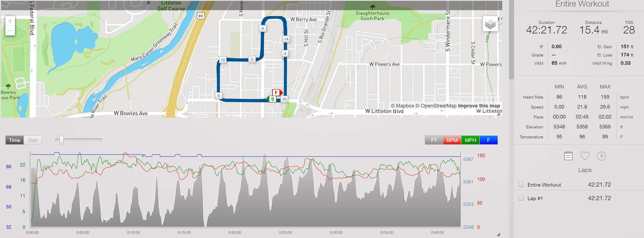 littleton crit.jpg