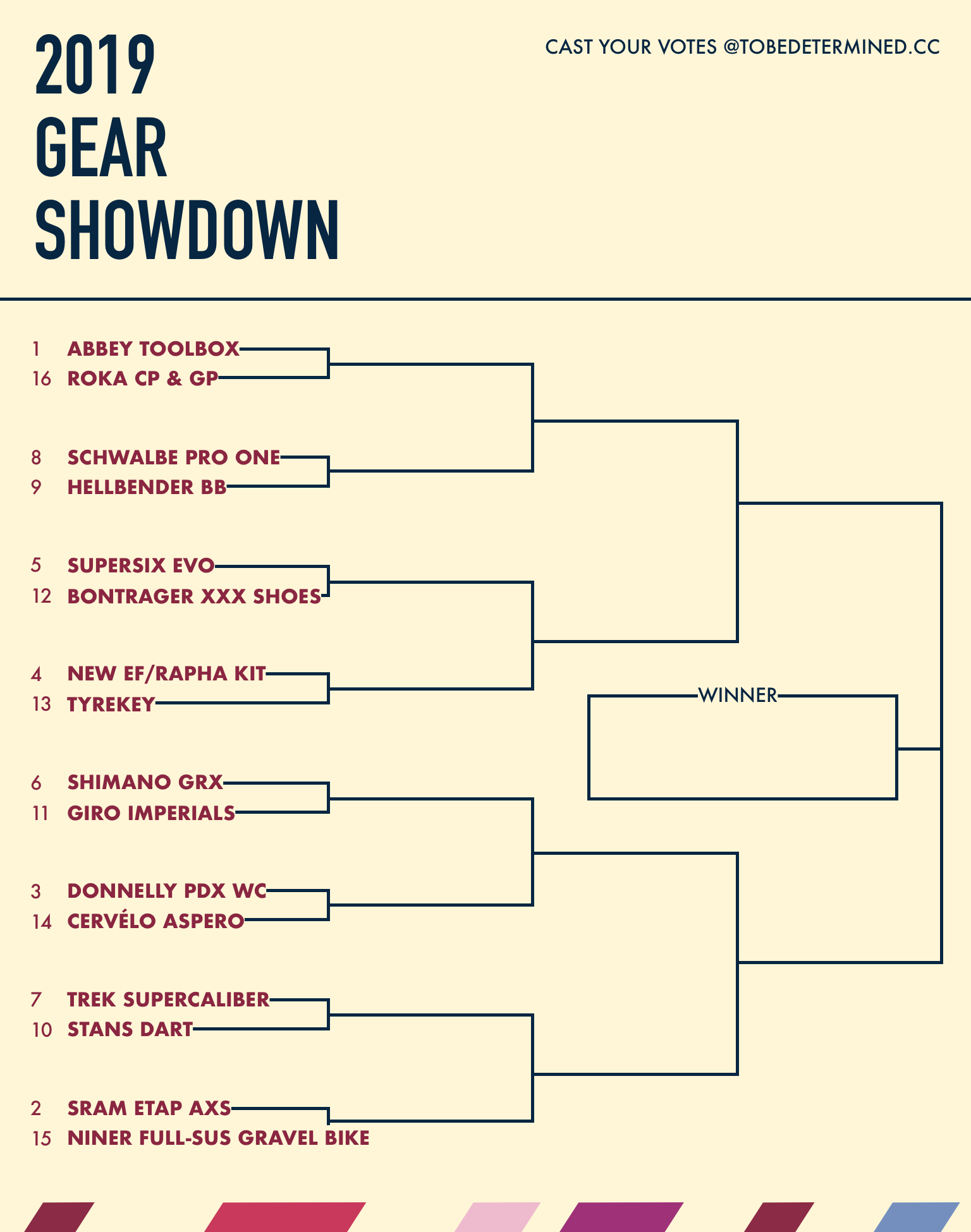 Gear Bracket Challenge