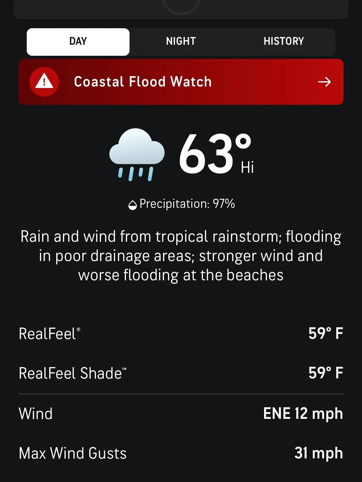 We try to bring you the most accurate news on the blog, but we never claimed to be more than amateur meteorologists. Nonetheless, our dedication to truth in journalism demands that we issue this correction to our Weekend Forecast about the weather fo