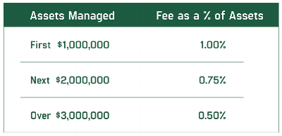 fee table_new.png