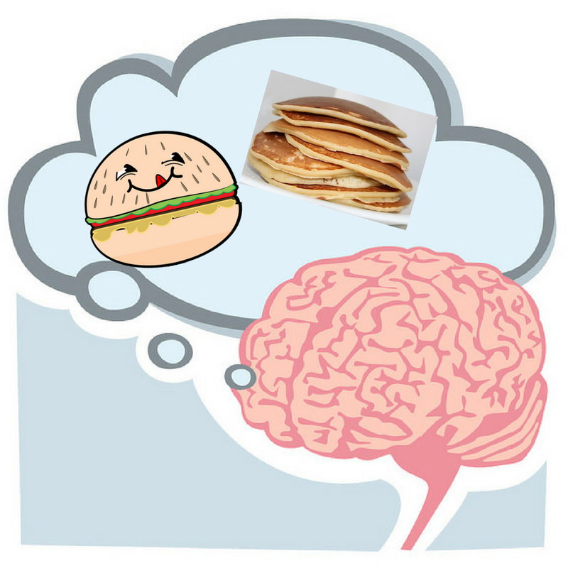 Does your restricted diet take too much brain space?