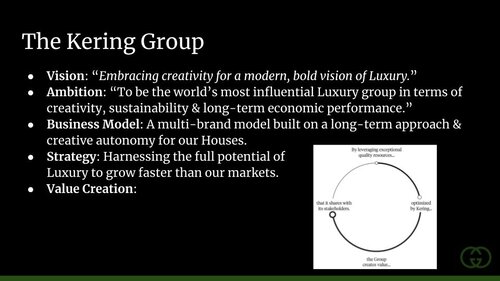 The Kering Group Multi-Brand Business Model In A Nutshell