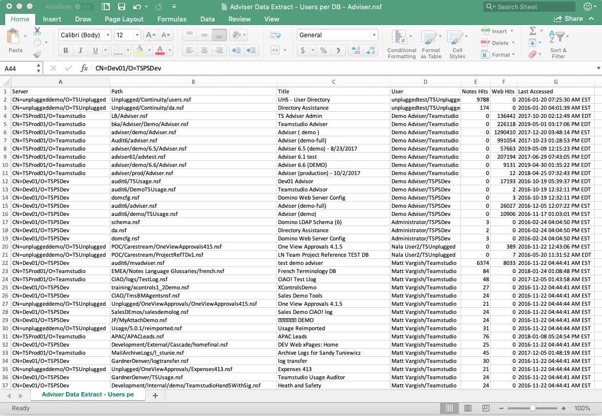 4 Users-per-DB-Extract.png