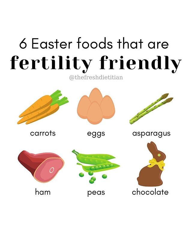 Easter is a little weirder this year than other years...
&bull;
But if you&rsquo;re celebrating as traditionally as you can, there are several foods you&rsquo;ll probably consume that provide nutrients to help you grow and support a baby!
&bull;
Vari