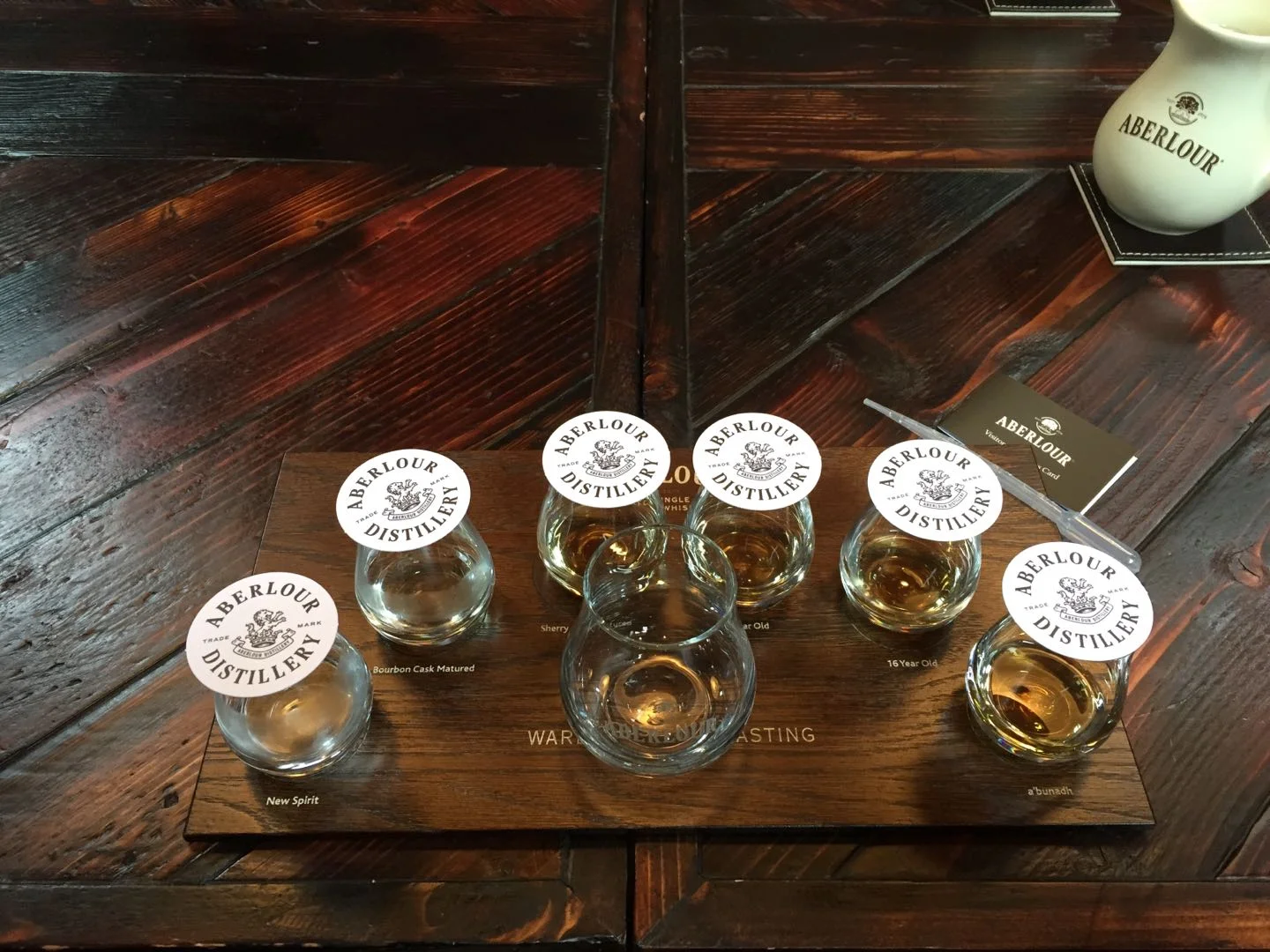 RYAN PYLE || DUBAI || WHISKY + ADVENTURE