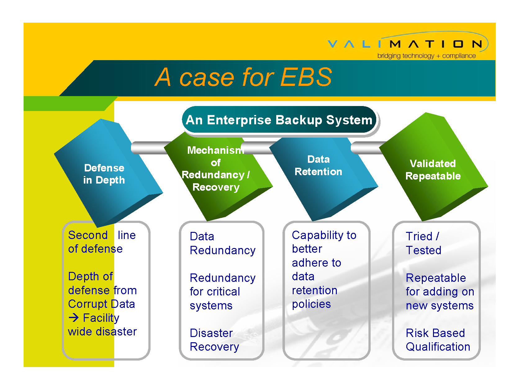 Network Qualification - Accretive Model By ValiMation_Page_26.png