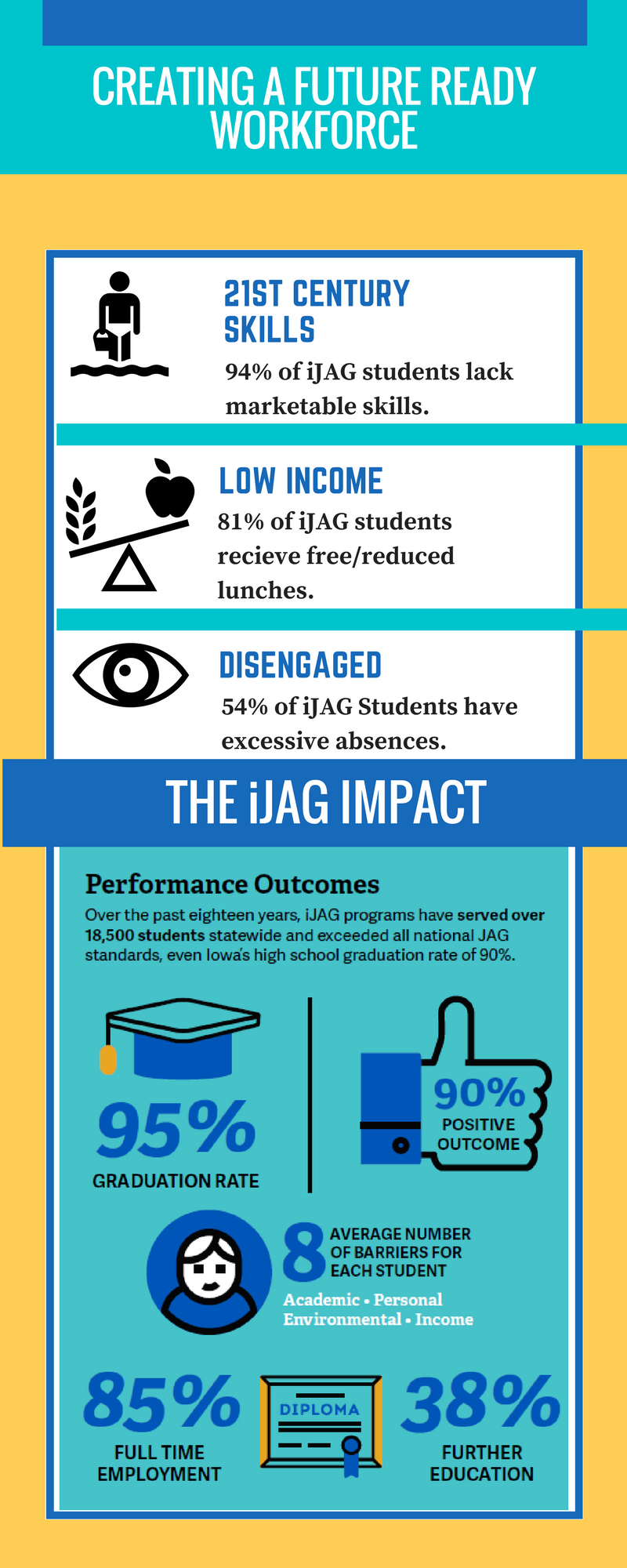 iJAG Infographic - 2017.png