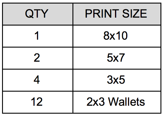 Valued Package.png