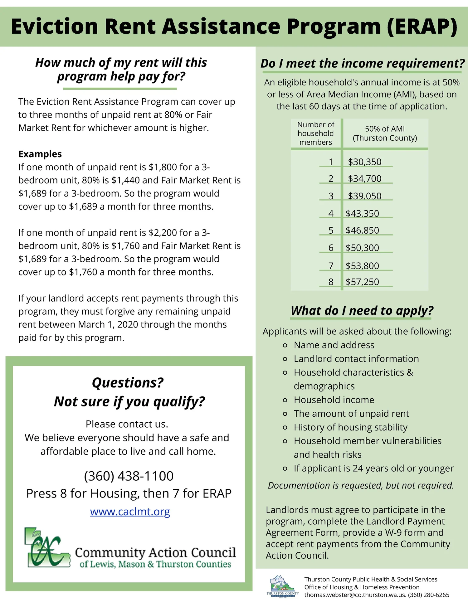 Thurston County Eviction Rent Assistance Program (ERAP) — Lacey
