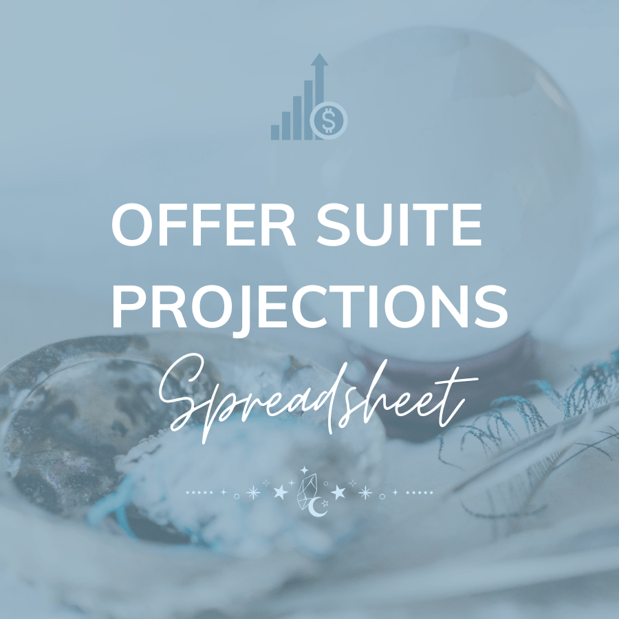 Offer Suite Projections Spreadsheet
