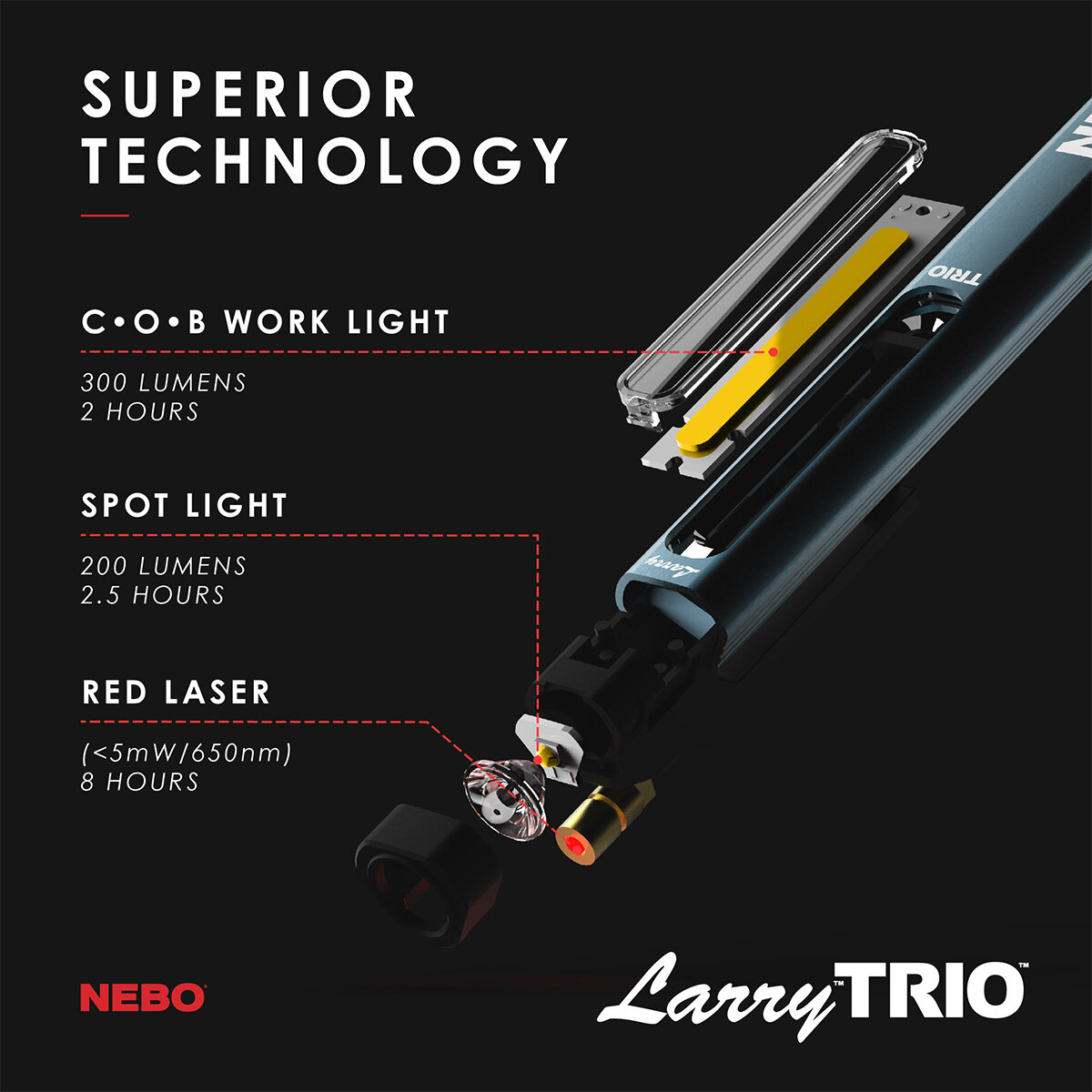 Multi Purpose LED Worklight and Flashlight Nebo Larry Tilt Red 