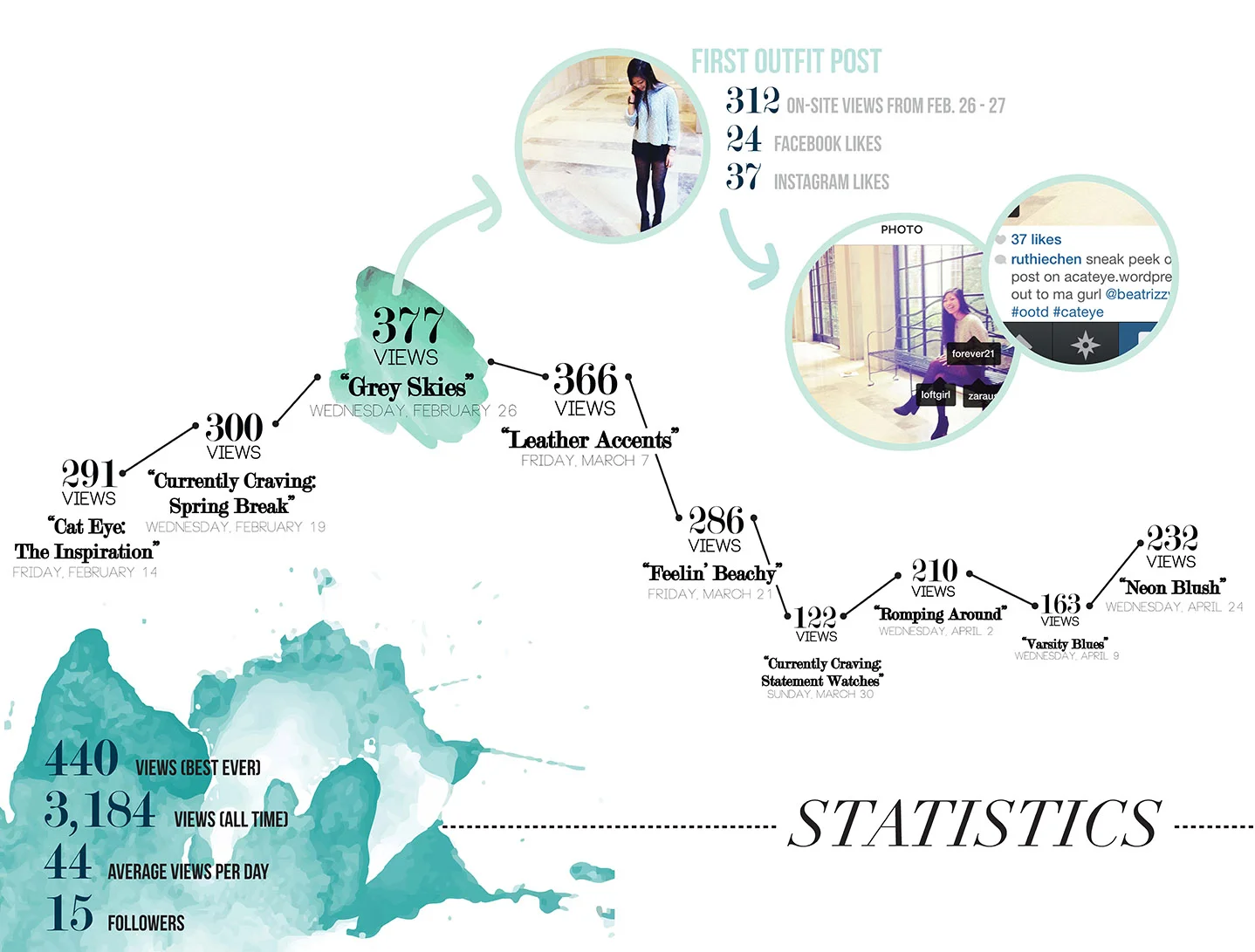 PresentationStats-01.jpg