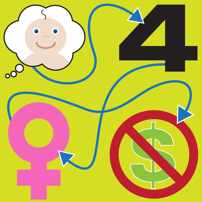 Does this make sense? Well, if not, you've only yourself to blame and not my hastily-illustrated infograph.